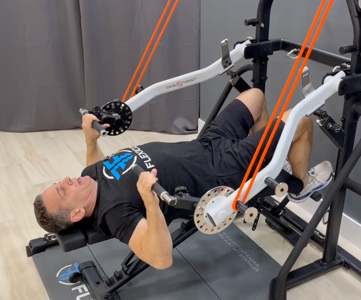 Shoulder Exercises – GETFLEXICON